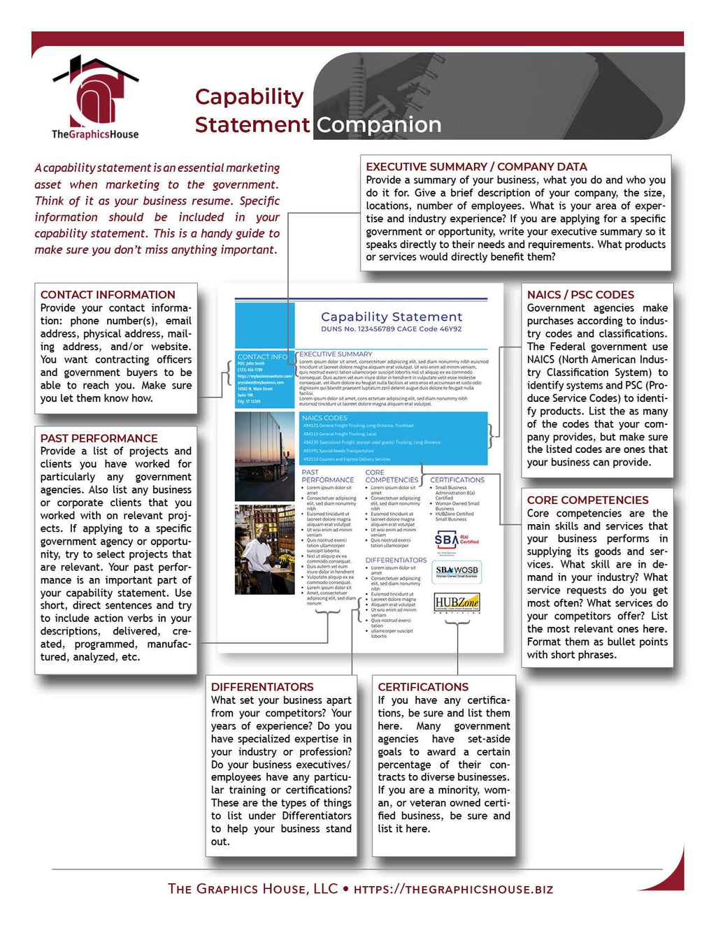 Government Capability Statement Template: Canva Editable Design