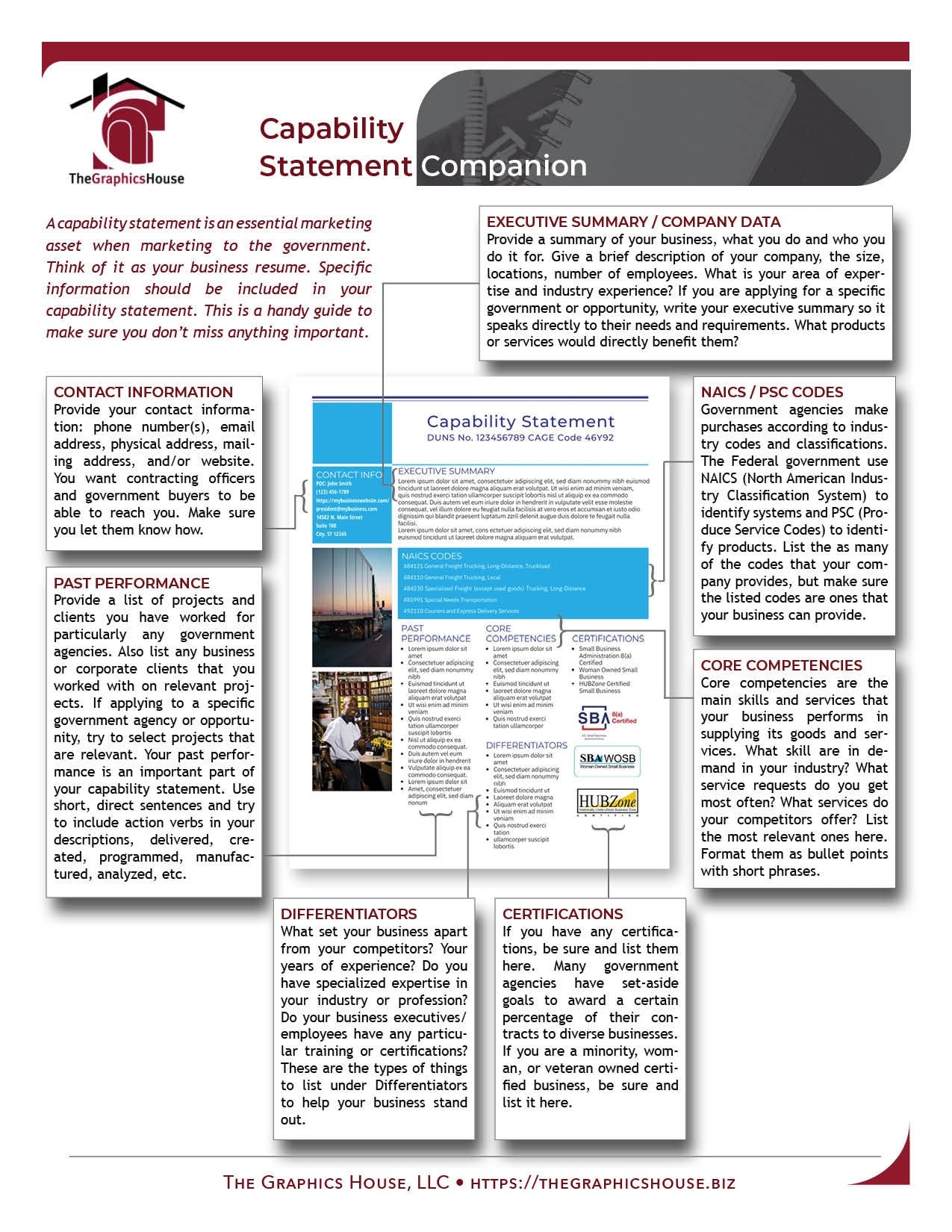 Government Capability Statement Template: Canva Editable Design